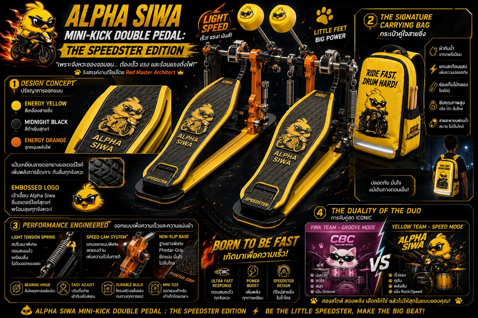 ภาพแนวคิด ALPHA SIWA MINI-KICK ของ PHINTAR