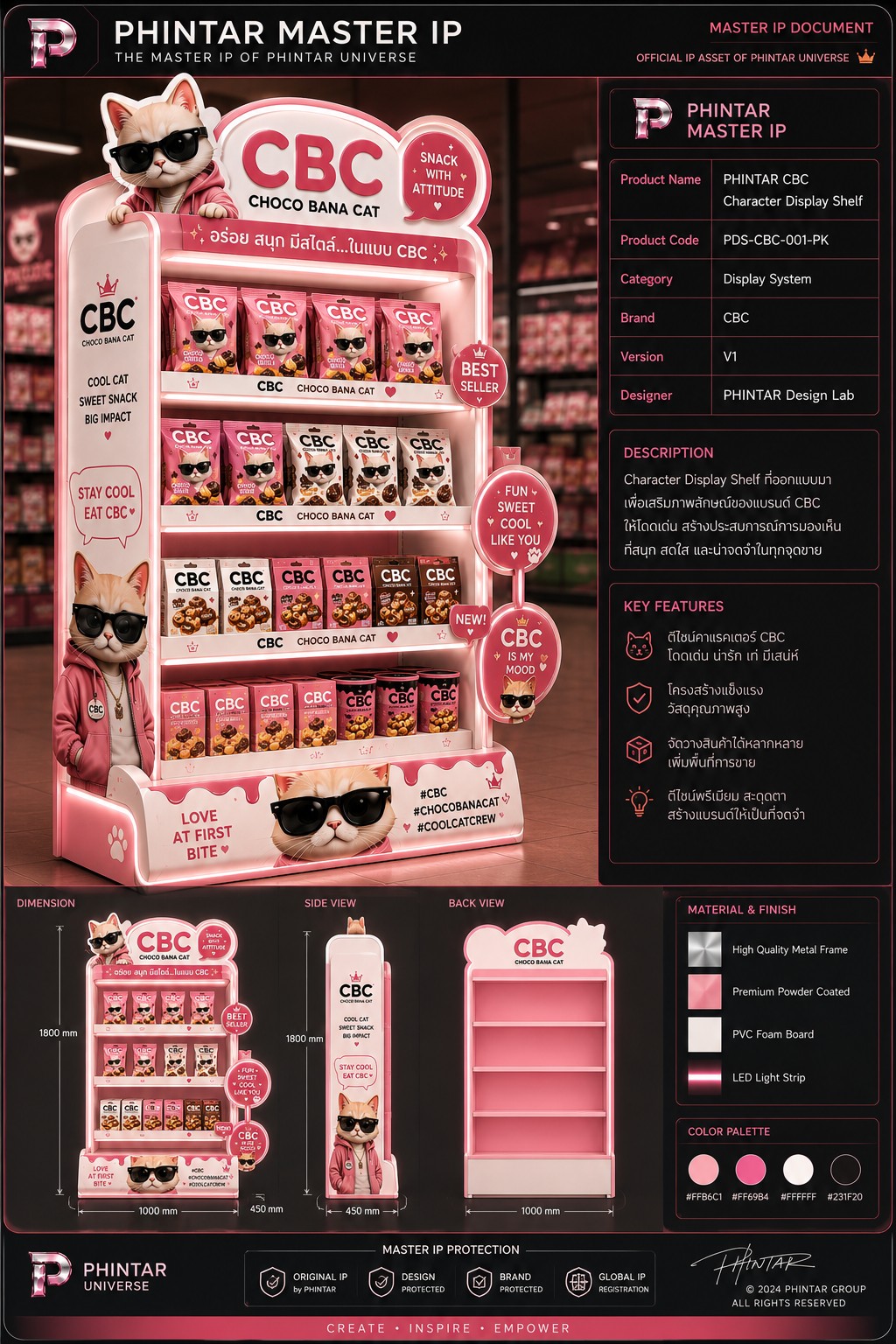 ภาพแนวคิด CBC DISPLAY SHELF ของ PHINTAR